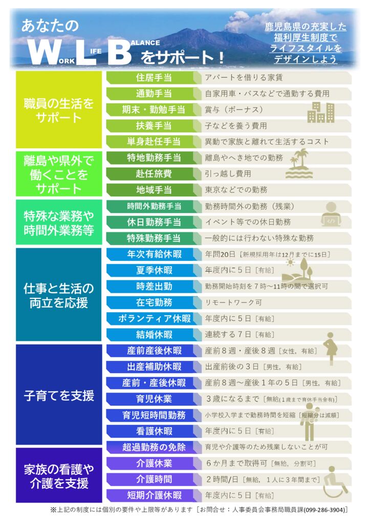 【チラシ】鹿児島県の充実した福利厚生制度