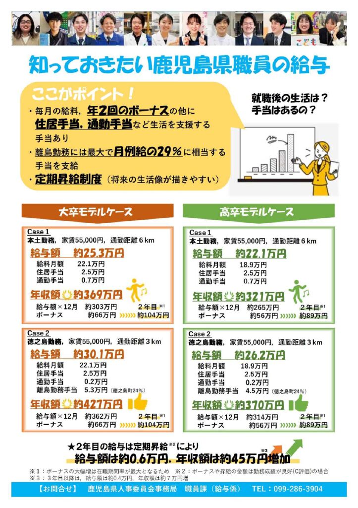 知っておきたい！ 鹿児島県職員の給与