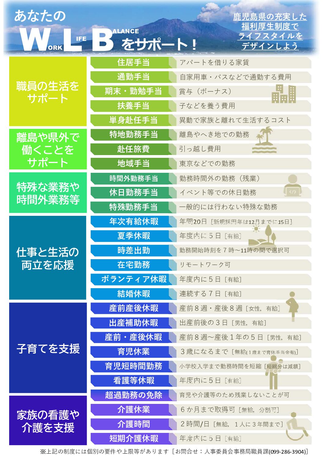【チラシ】鹿児島県の充実した福利厚生制度